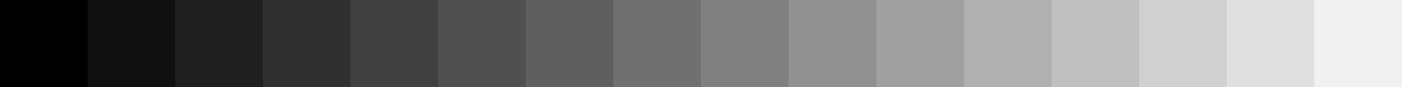 Figure 2: The same row of pixels, now neatly organized by lightness